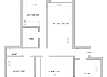planta