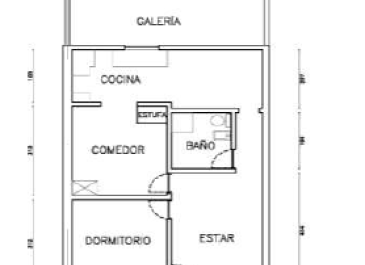 planta